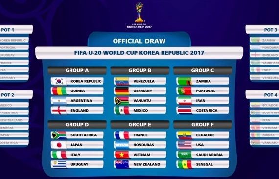 việt nam công bố cầu thủ world cup