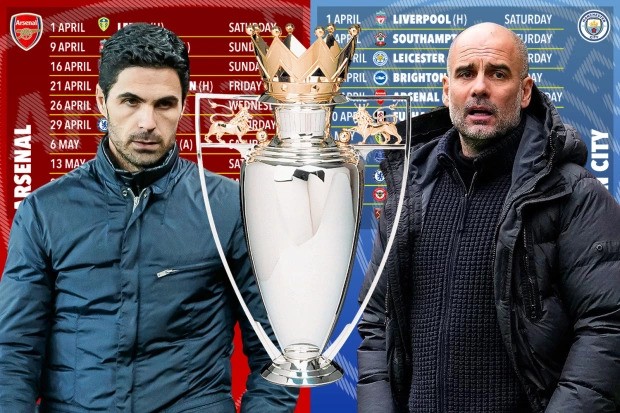 Tỷ lệ vô địch ngoại hạng Anh 2023 đội nào cao hơn ? 2