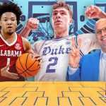 7 Ngôi Sao NCAA Mang Đến Nhiều Hứa Hẹn Tại NBA Draft 2025